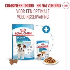 Royal Canin Mini Puppy - Hondenvoer