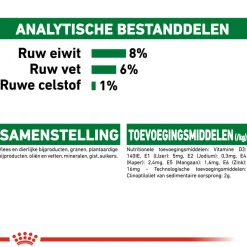 Royal Canin Mini Puppy Wet - Hondenvoer