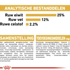 Royal Canin Mini Schnauzer Adult - Hondenvoer