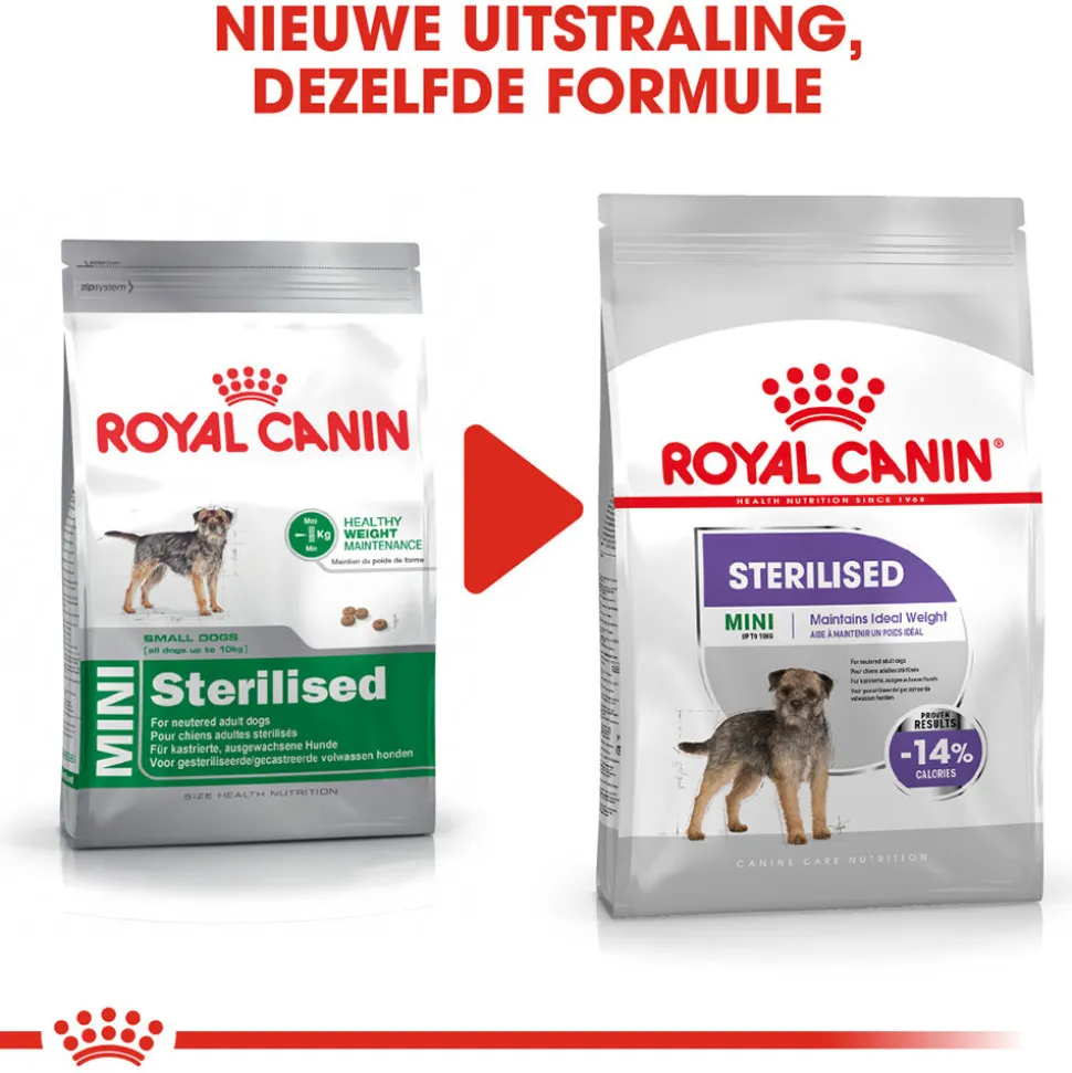 Royal Canin Mini Sterilised - Hondenvoer