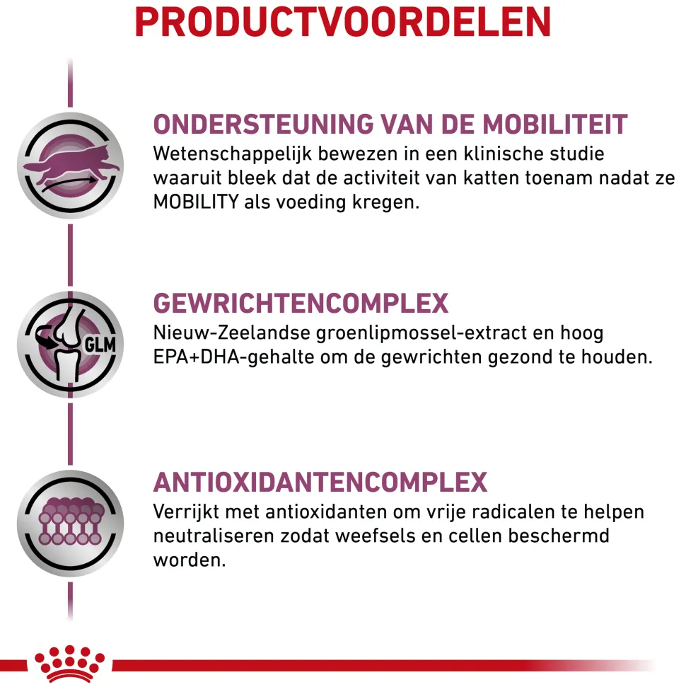 Royal Canin Mobility Kat