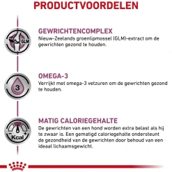 Royal Canin Mobility Support Hond