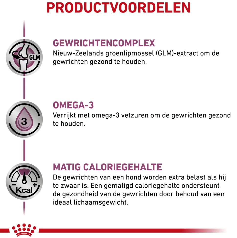 Royal Canin Mobility Support Hond