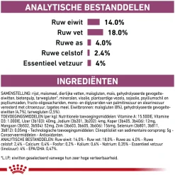 Royal Canin Renal Hond