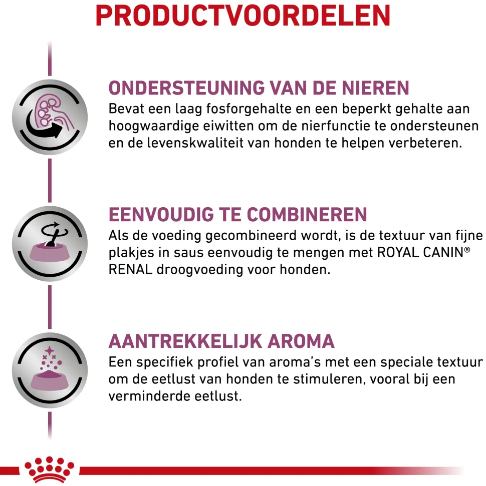 Royal Canin Renal Hond - Maaltijdzakje