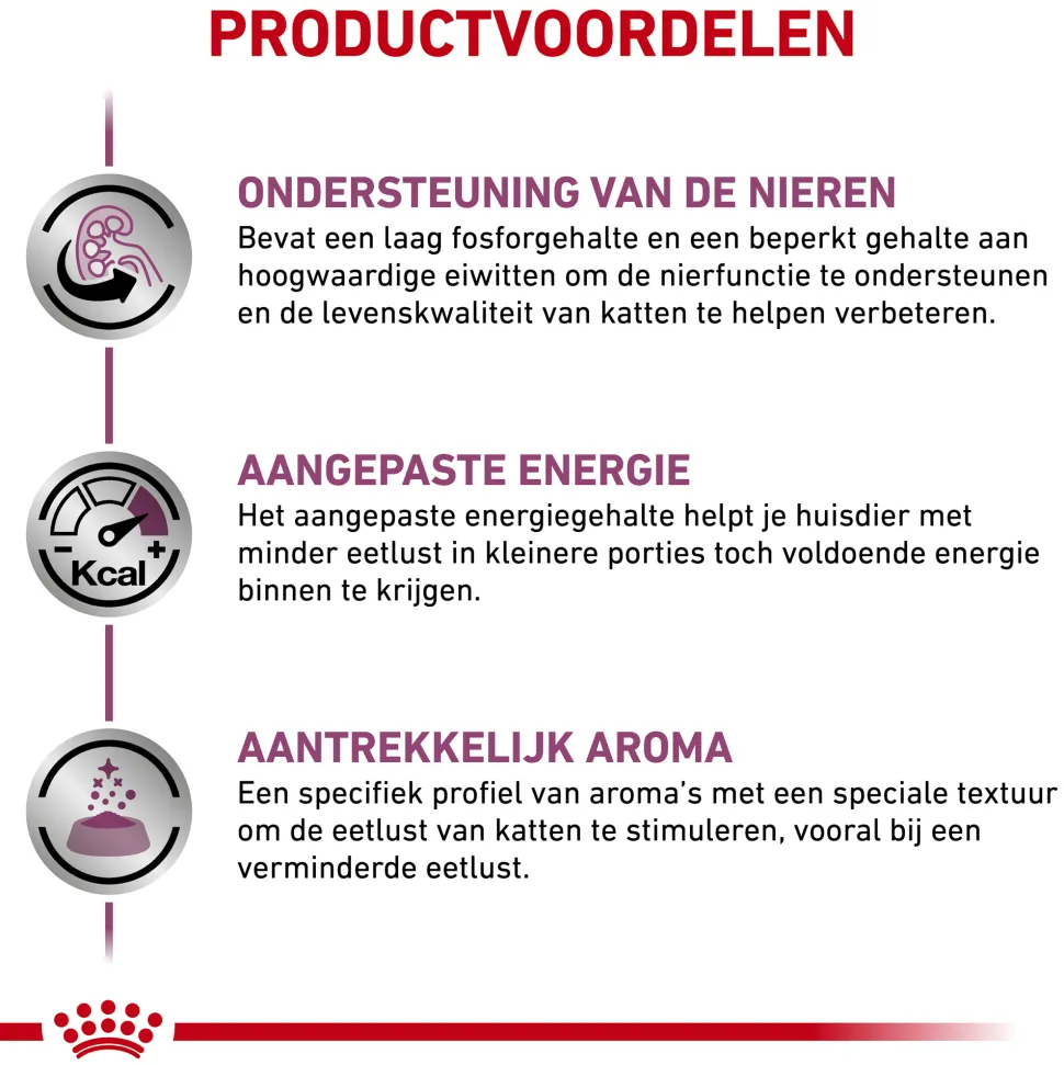 Royal Canin Renal Kat - Maaltijdzakje