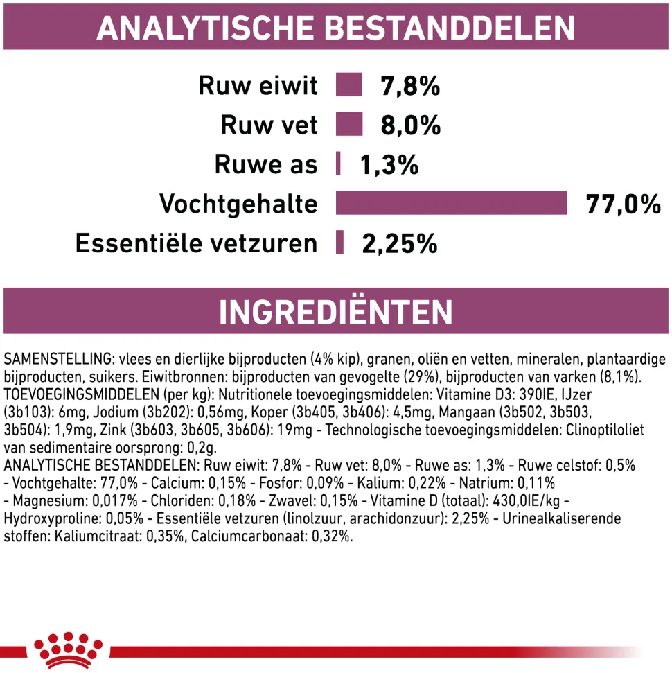 Royal Canin Renal Kat - Maaltijdzakje