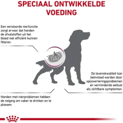 Royal Canin Renal Select Hond