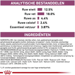 Royal Canin Renal Select Hond