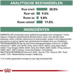 Royal Canin Satiety Hond