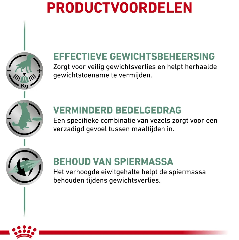 Royal Canin Satiety Hond - Blik