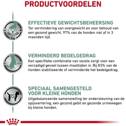 Royal Canin Satiety Kleine Hond