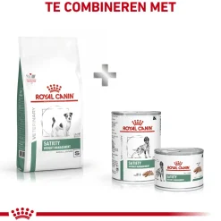 Royal Canin Satiety Kleine Hond
