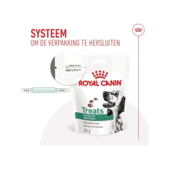 Royal Canin Satiety Treats