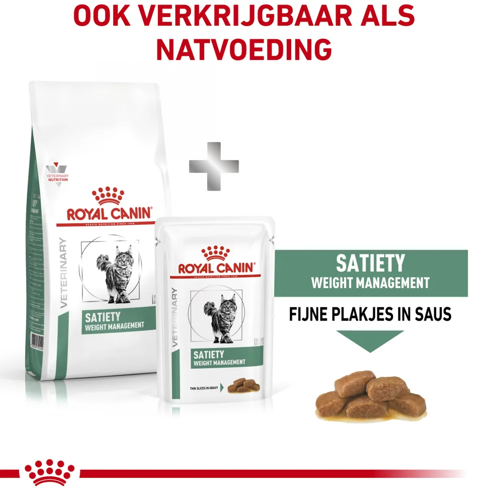 Royal Canin Satiety Weight Management Kat