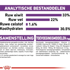 Royal Canin Sensible 33 - Kattenvoer