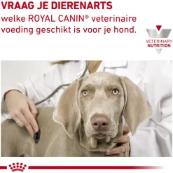 Royal Canin Sensitivity Control Hond