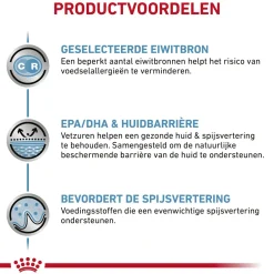 Royal Canin Sensitivity Control Kat - Maaltijdzakje