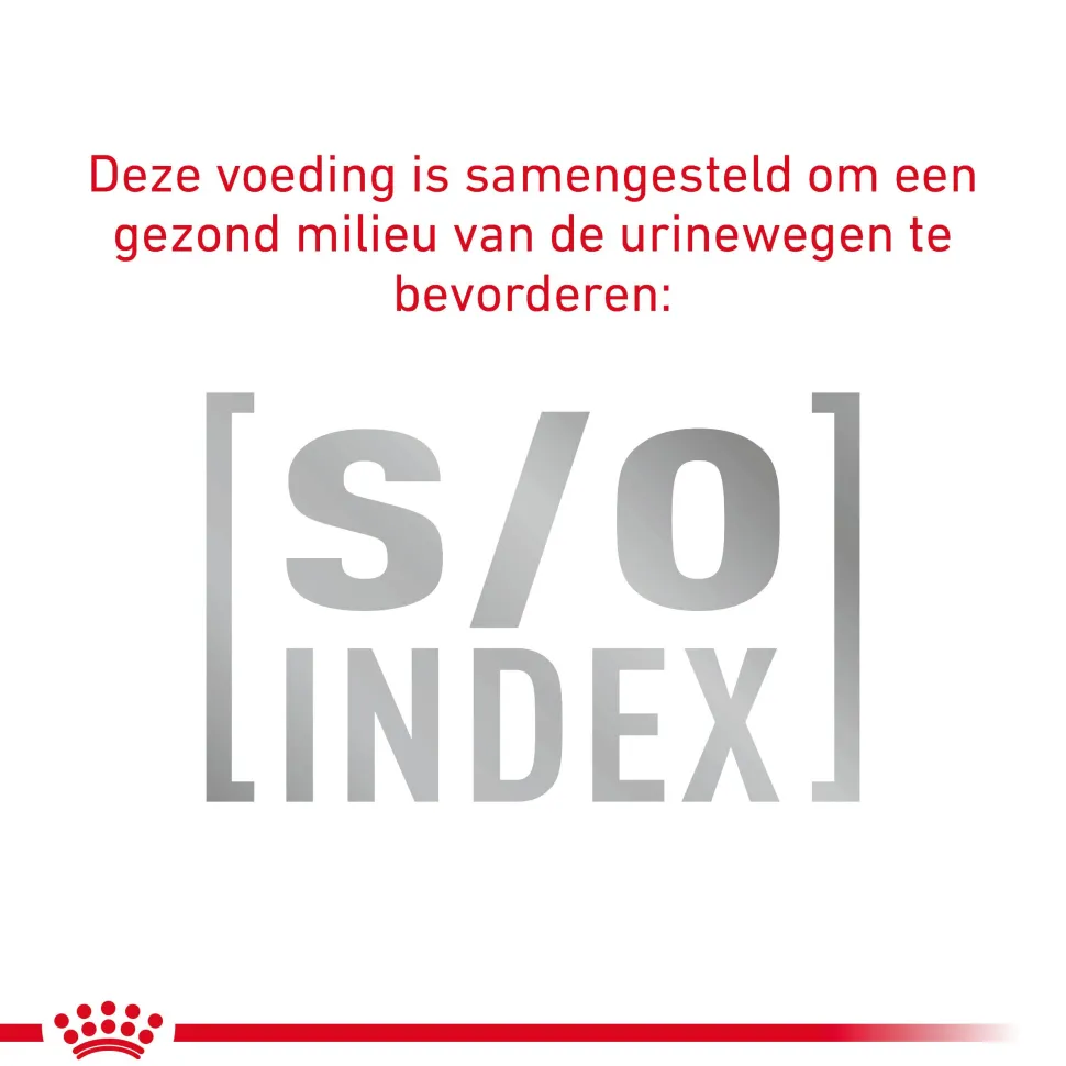 Royal Canin Sensitivity Control Kat