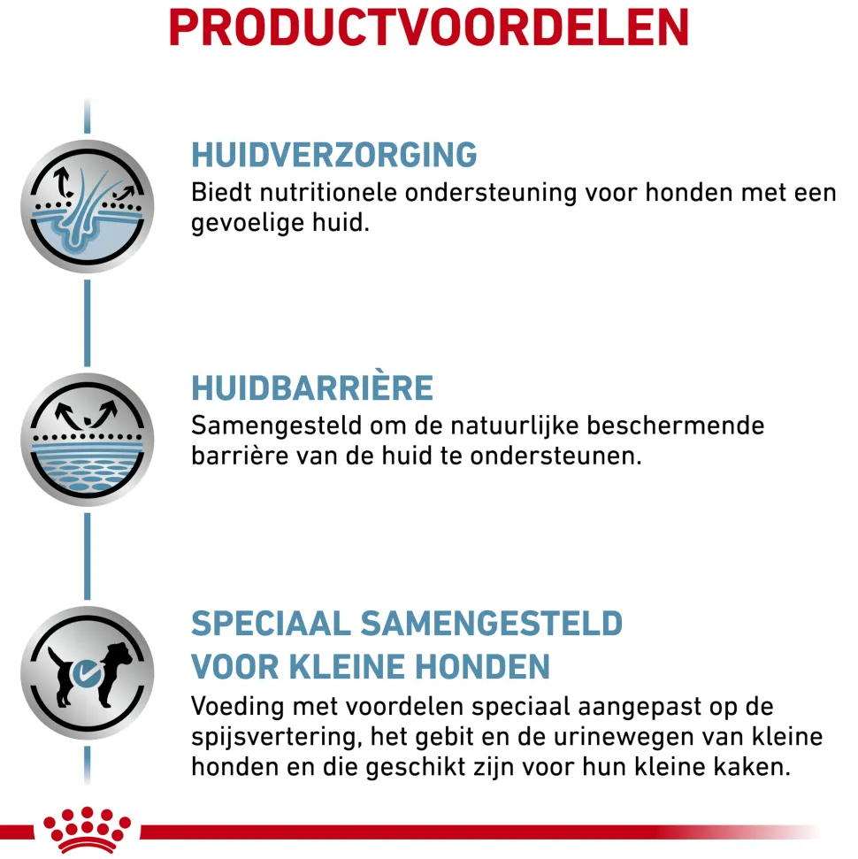 Royal Canin Skin Care Kleine Hond