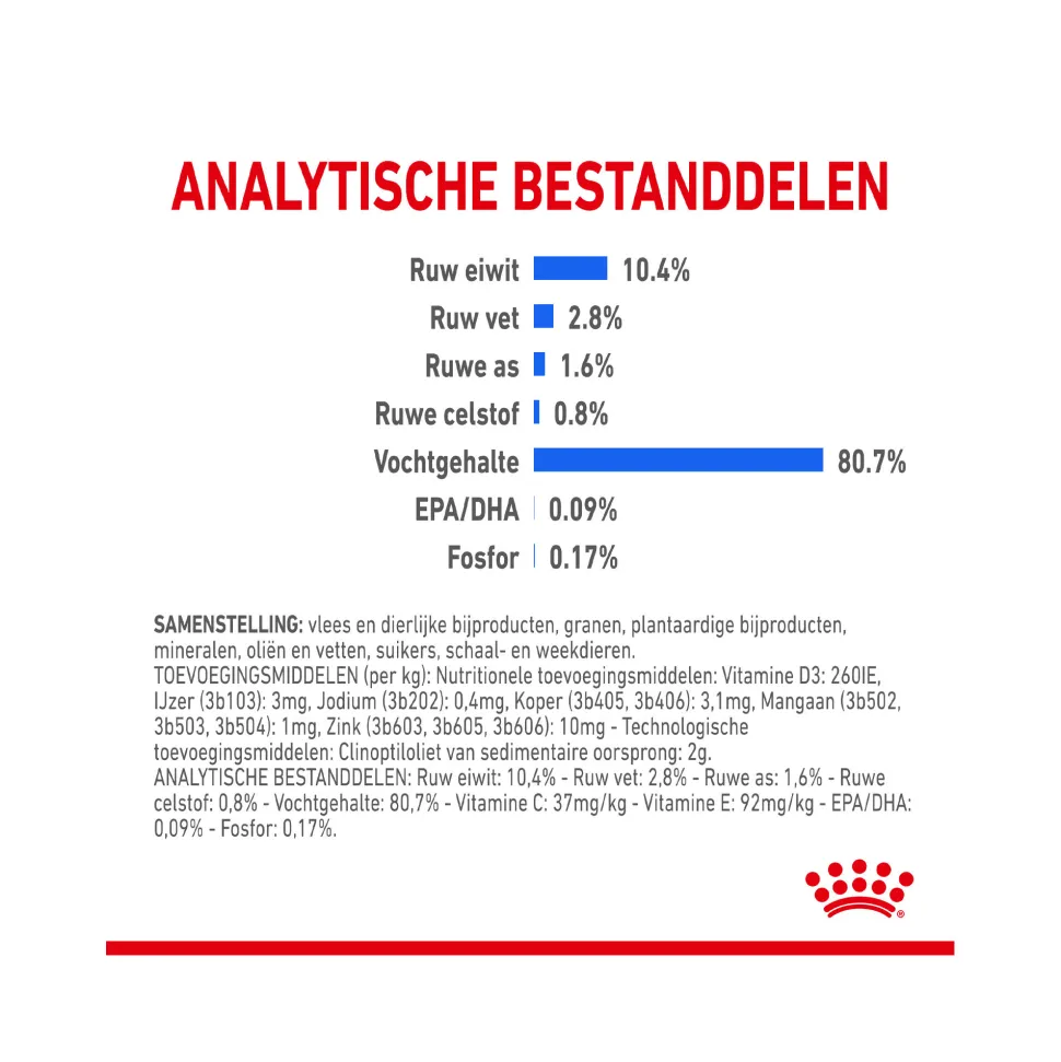 Royal Canin Sterilised Indoor 7+ in Gravy - Kattenvoer