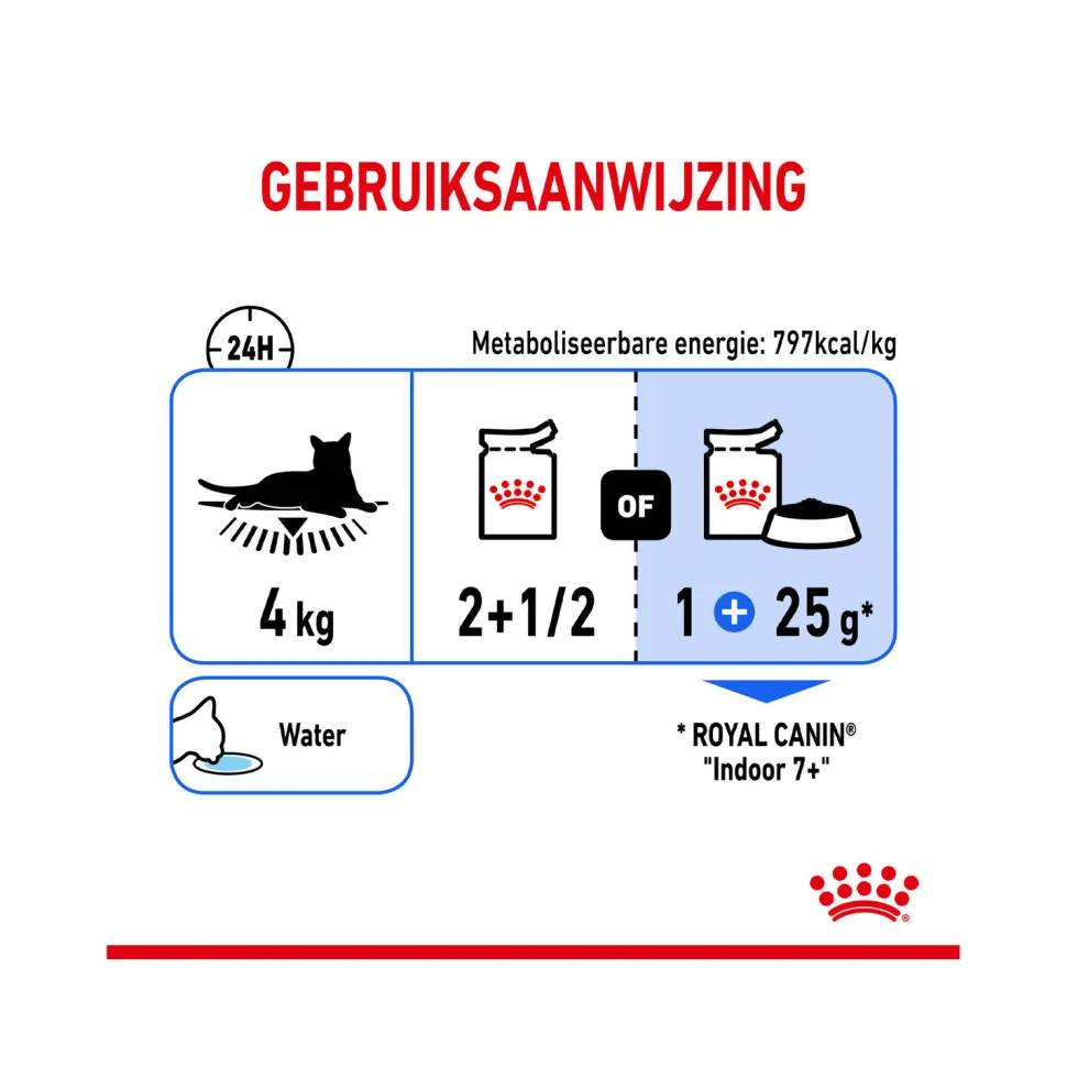 Royal Canin Sterilised Indoor 7+ in Gravy - Kattenvoer
