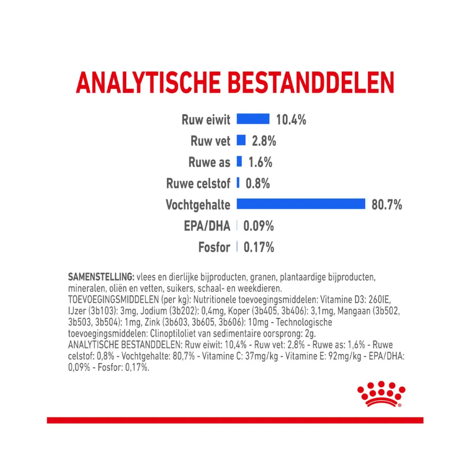 Royal Canin Sterilised Indoor 7+ in Gravy - Kattenvoer