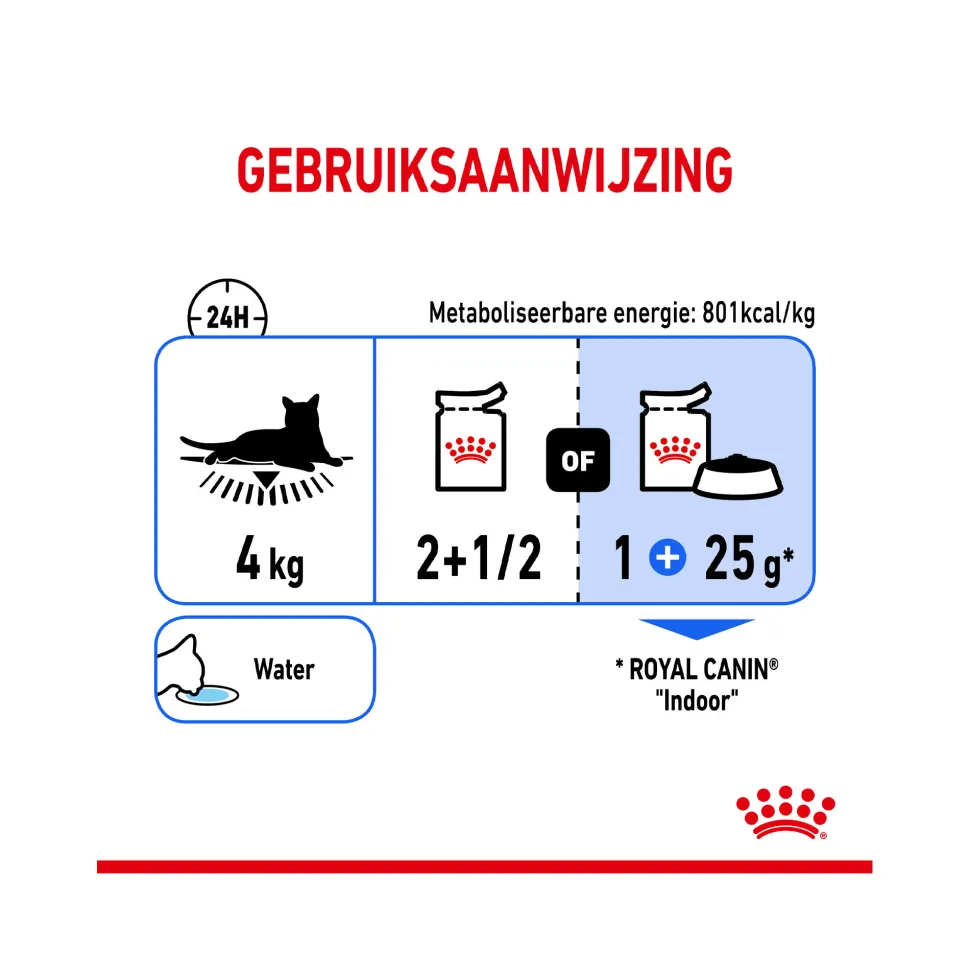 Royal Canin Sterilised Indoor in Jelly - Kattenvoer