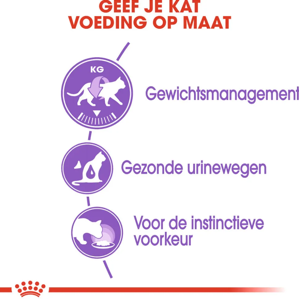 Royal Canin Sterilised in Gravy - Kattenvoer