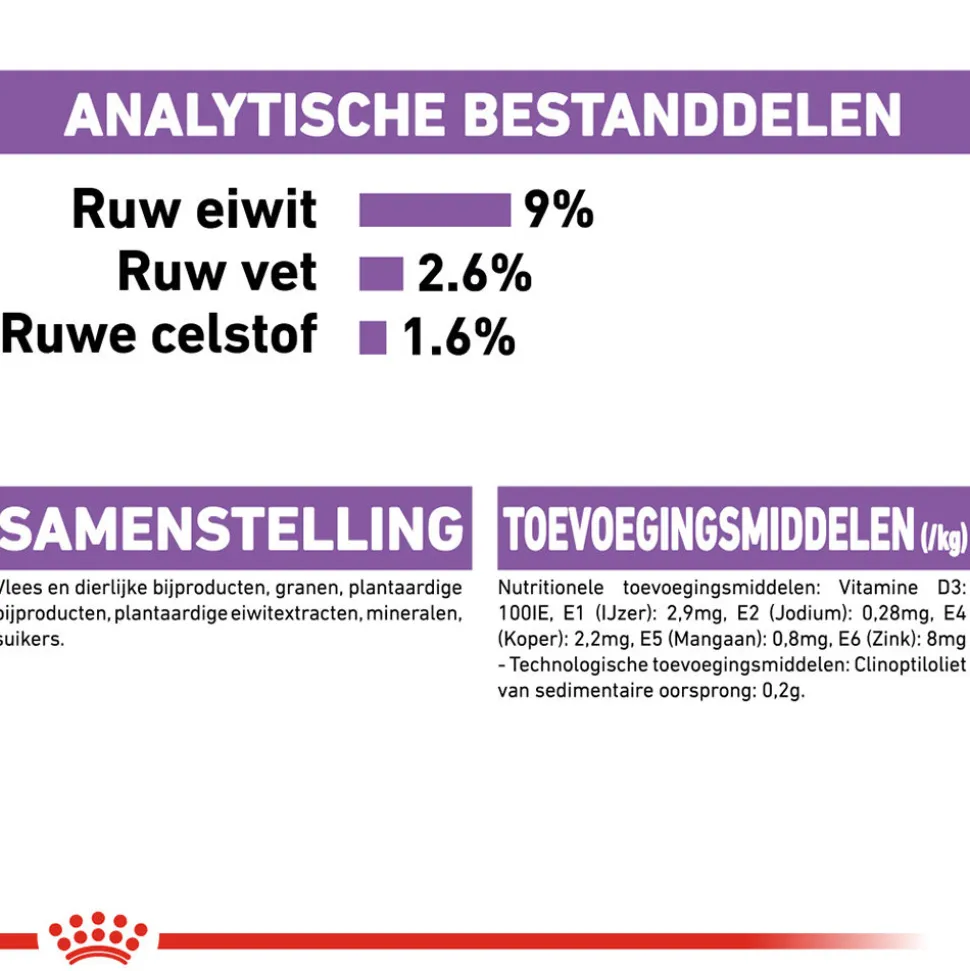 Royal Canin Sterilised in Jelly - Kattenvoer