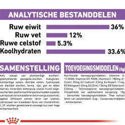 Royal Canin Sterilised 7+ - Kattenvoer