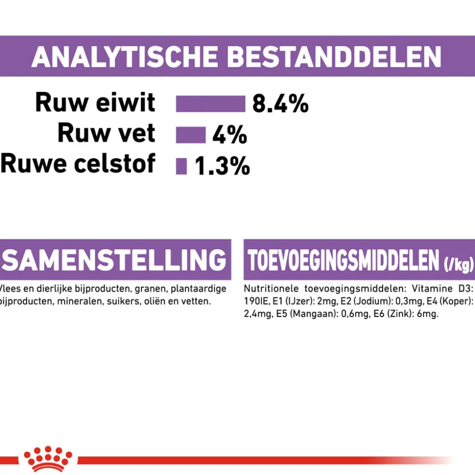Royal Canin Sterilised Wet - Hondenvoer