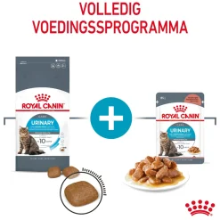 Royal Canin Urinary Care in Gravy - Kattenvoer