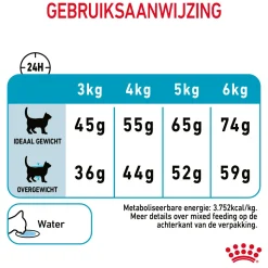 Royal Canin Urinary Care - Kattenvoer