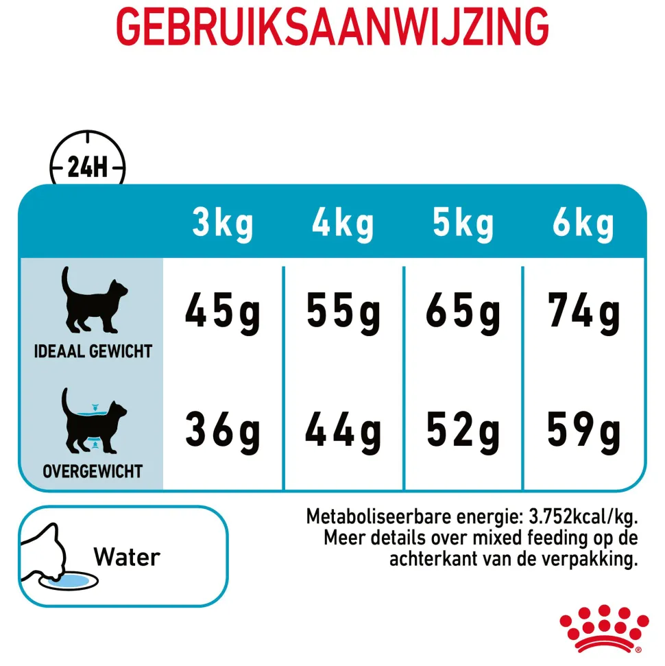 Royal Canin Urinary Care - Kattenvoer