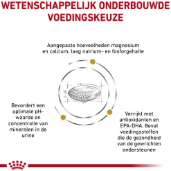 Royal Canin Urinary S/O Ageing 7+ Hond