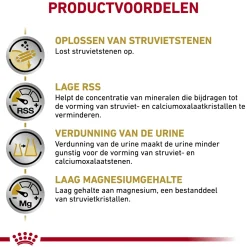 Royal Canin Urinary S/O Hond