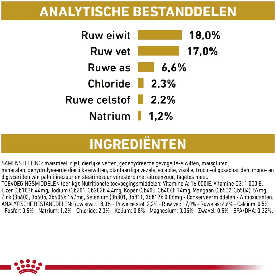Royal Canin Urinary S/O Hond