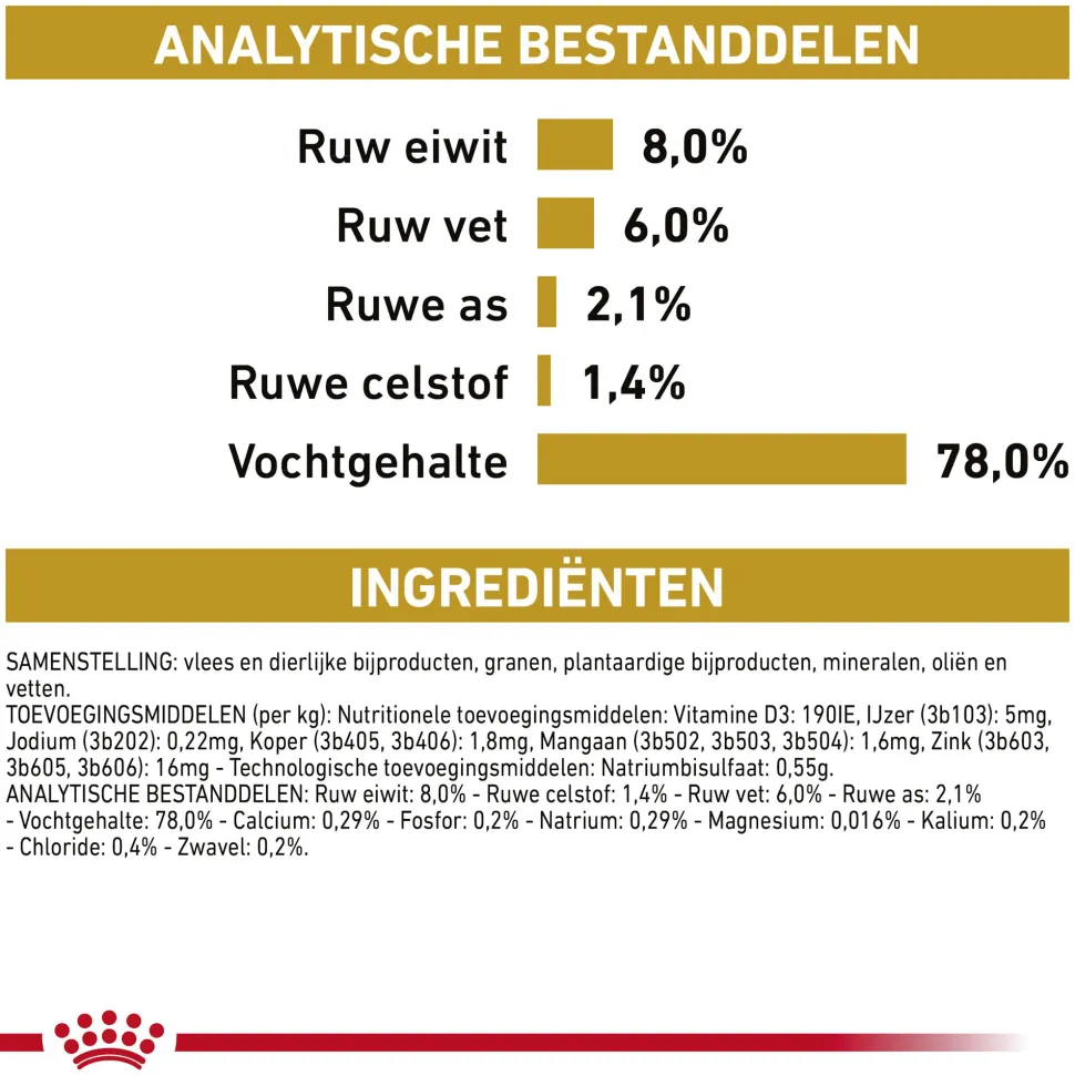 Royal Canin Urinary S/O Hond - Blik