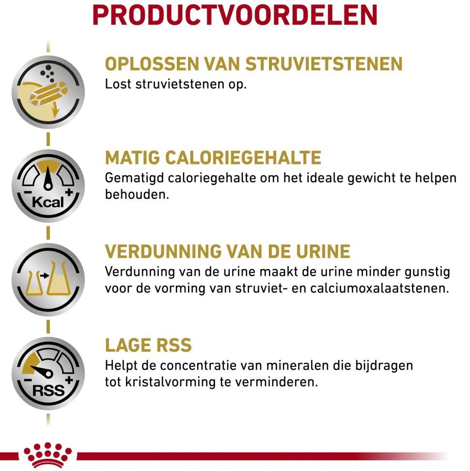 Royal Canin Urinary S/O Moderate Calorie Wet Hond