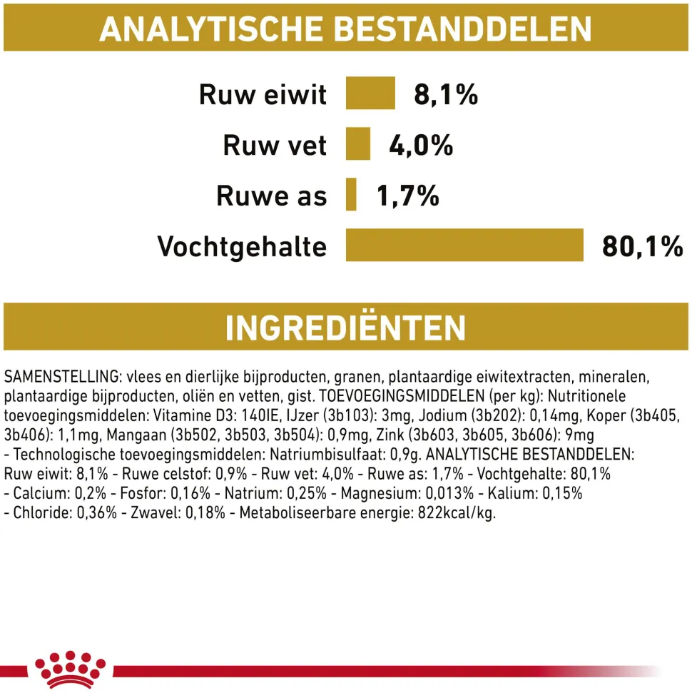 Royal Canin Urinary S/O Moderate Calorie Wet Hond