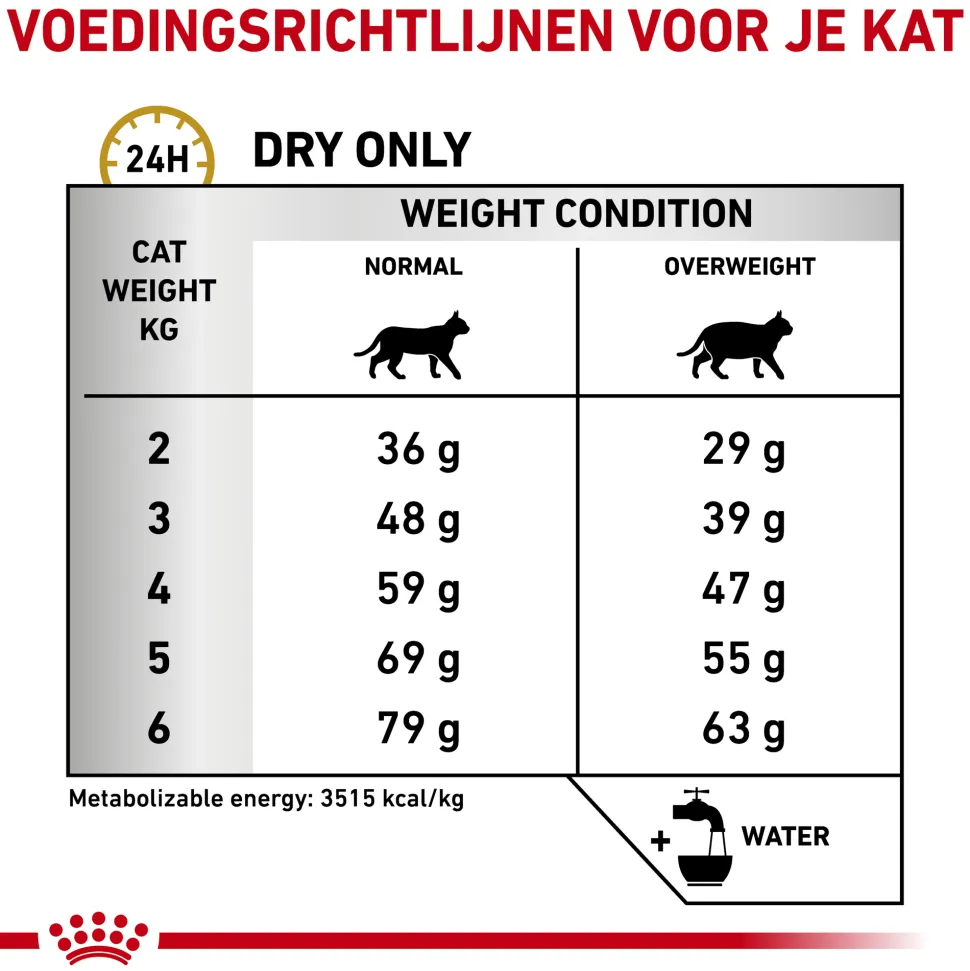 Royal Canin Urinary S/O Moderate Calorie Kat