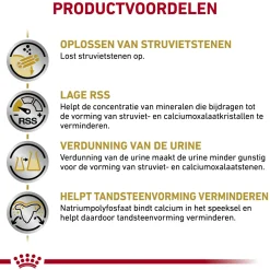 Royal Canin Urinary S/O Small Dog