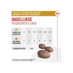 Royal Canin Urinary S/O Treats