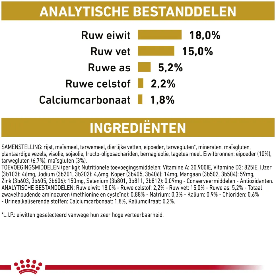 Royal Canin Urinary UC Low Purine Hond