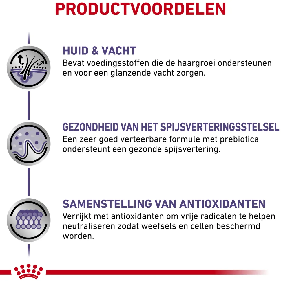 Royal Canin VCN - Adult Medium Dog