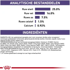 Royal Canin VCN - Adult Small Dog