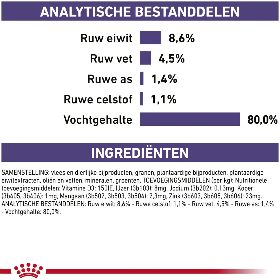 Royal Canin VCN - Mature Consult - Pouch