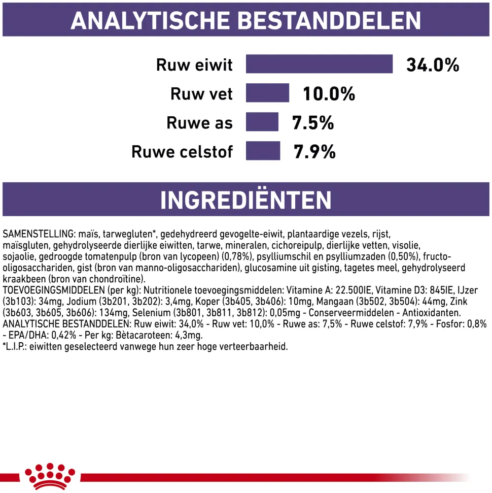 Royal Canin VCN - Mature Consult Balance - Cat