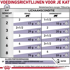 Royal Canin VCN - Mature Consult Balance - Cat - Maaltijdzakje